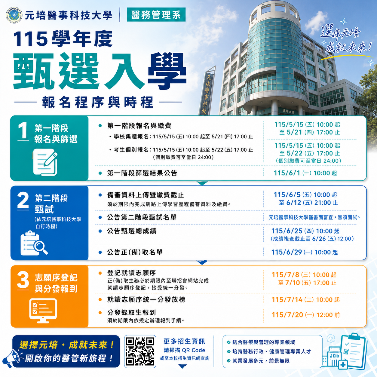 115元培醫管甄選入學重要時程